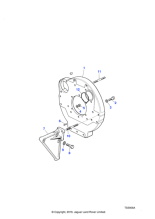 RTC4948 - Land Rover Housing-gear selector