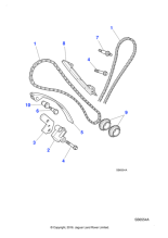 NCA2028BA - Jaguar Pivot stud