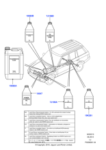 LR023288 - Land Rover Fluid - Transmission