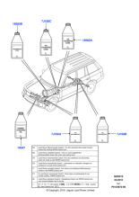 STC4862 - Land Rover Fluid - Transmission