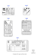 LR135684 - Land Rover Label - Tire Pressure Instruction