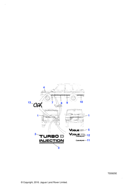 ROROページ① RTC6463 - Land Rover Decal-Range Rover | Jaguar Land Rover Classic