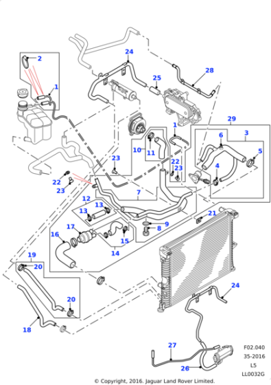 PEH101660 - Land Rover Hose-coolant rail to coolant pump