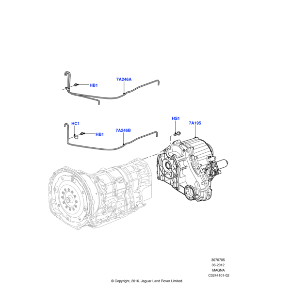 Land Rover Case - Transfer