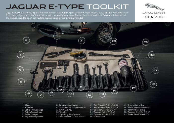 BD11023 - Authentic Jaguar E-type Toolkit