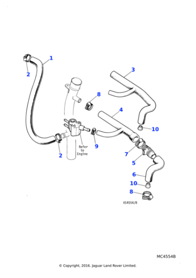 EBC1233 - Jaguar Breather hose