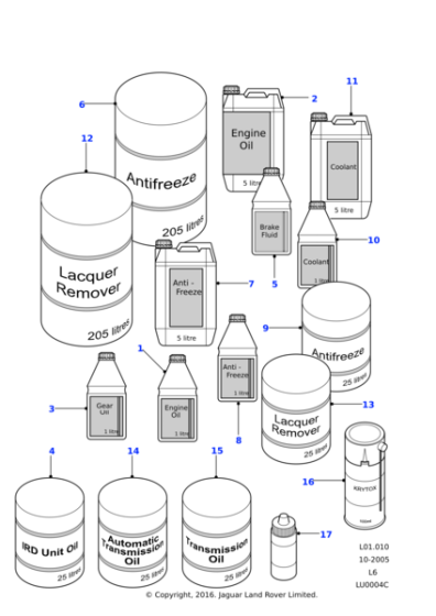 STC9158 - Land Rover Oil