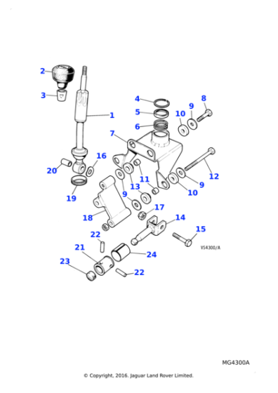 AGU1533 - Jaguar Special washer