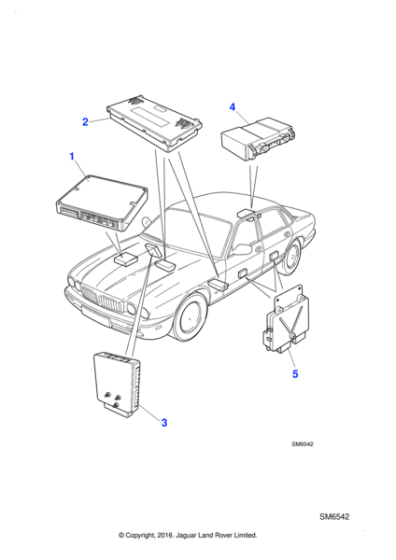 LABLABEL - Jaguar Label