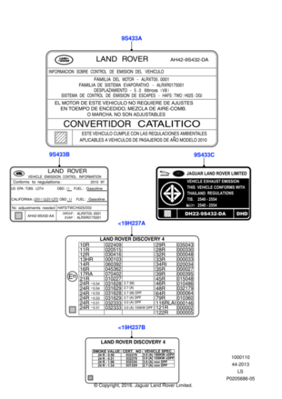 LR077657 - Land Rover Label - European Approval