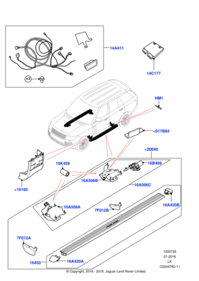 Deployable Side Steps - Fender Cladding Kit