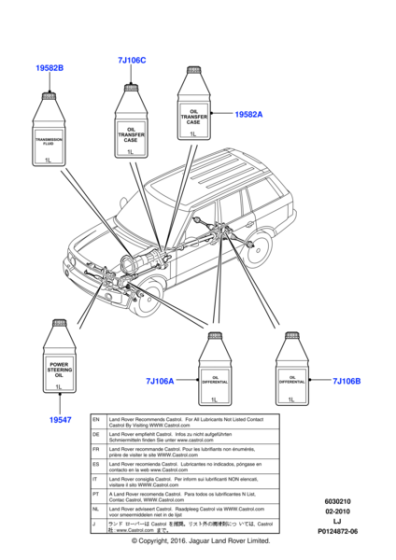 STC4861 - Land Rover Fluid - Transmission
