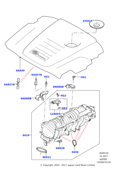LR082517 - Land Rover Cover
