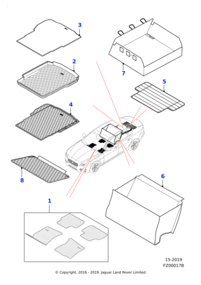 Jaguar Accessories Loadspace Rubber Mat Extension