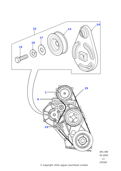 HYM627 - Land Rover Kit - Drive Belts